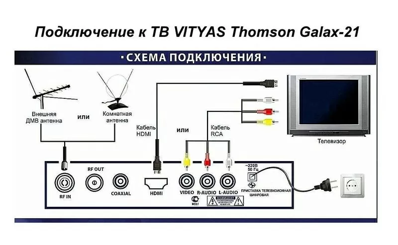 ТВ «VITYAS Galax-21» с французским кинескопом Thomson  4